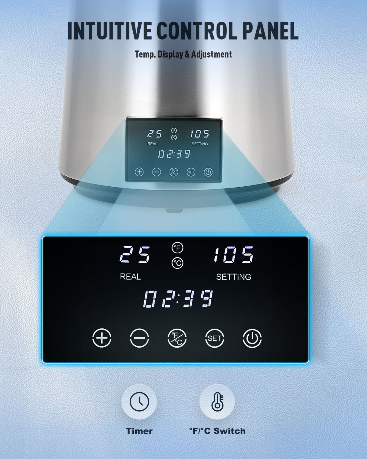 CO-Z 1.1 Gallon Water Distiller, 1750W with Glass Container, Dual Temp Display & Timer, 4L Stainless Steel