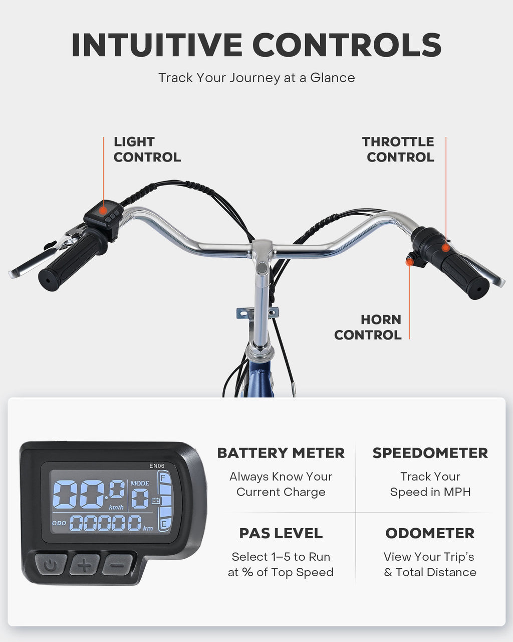 Viribus TG1 Electric Tricycle