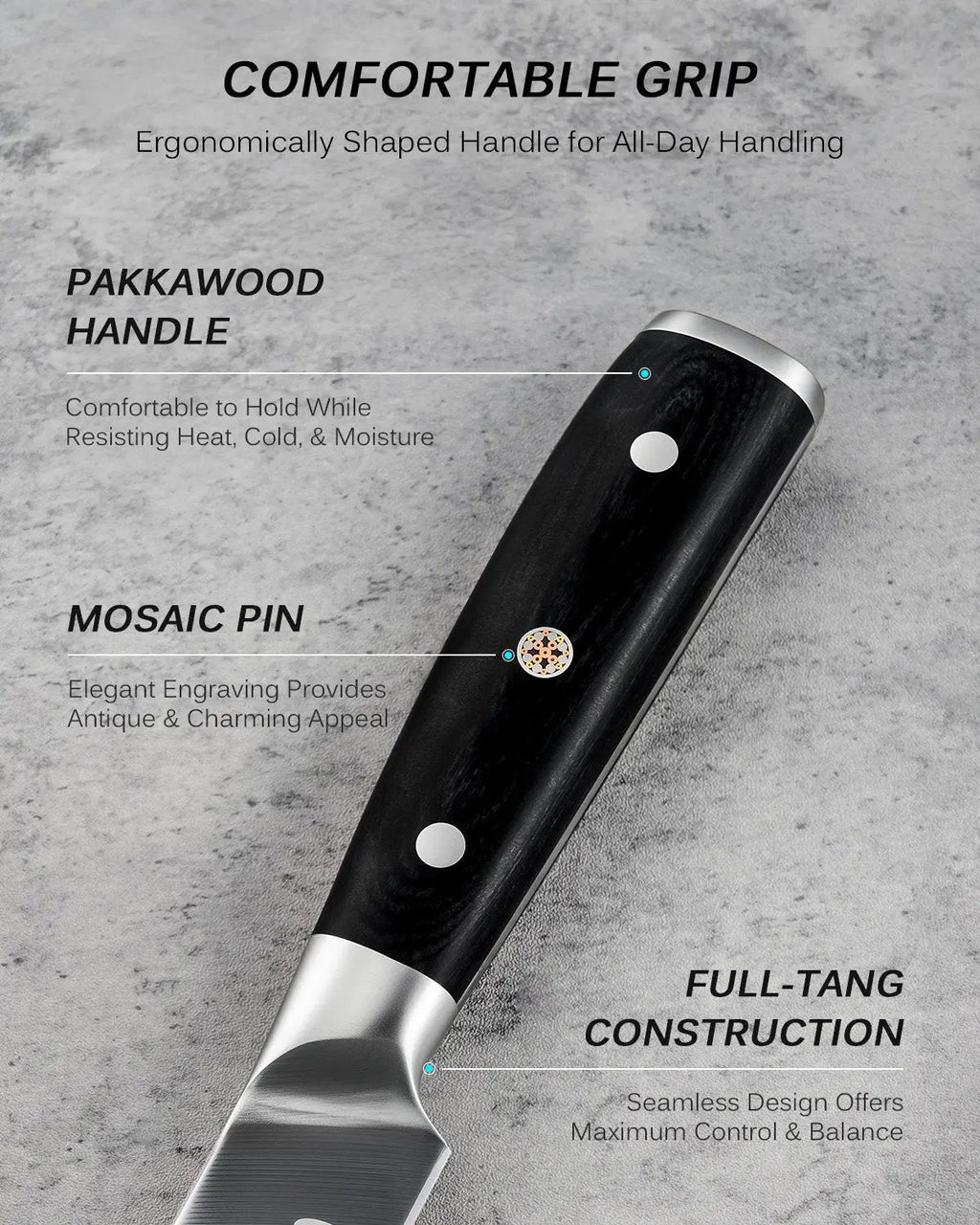 Boning + Slicing Knife Set | Samurai Series