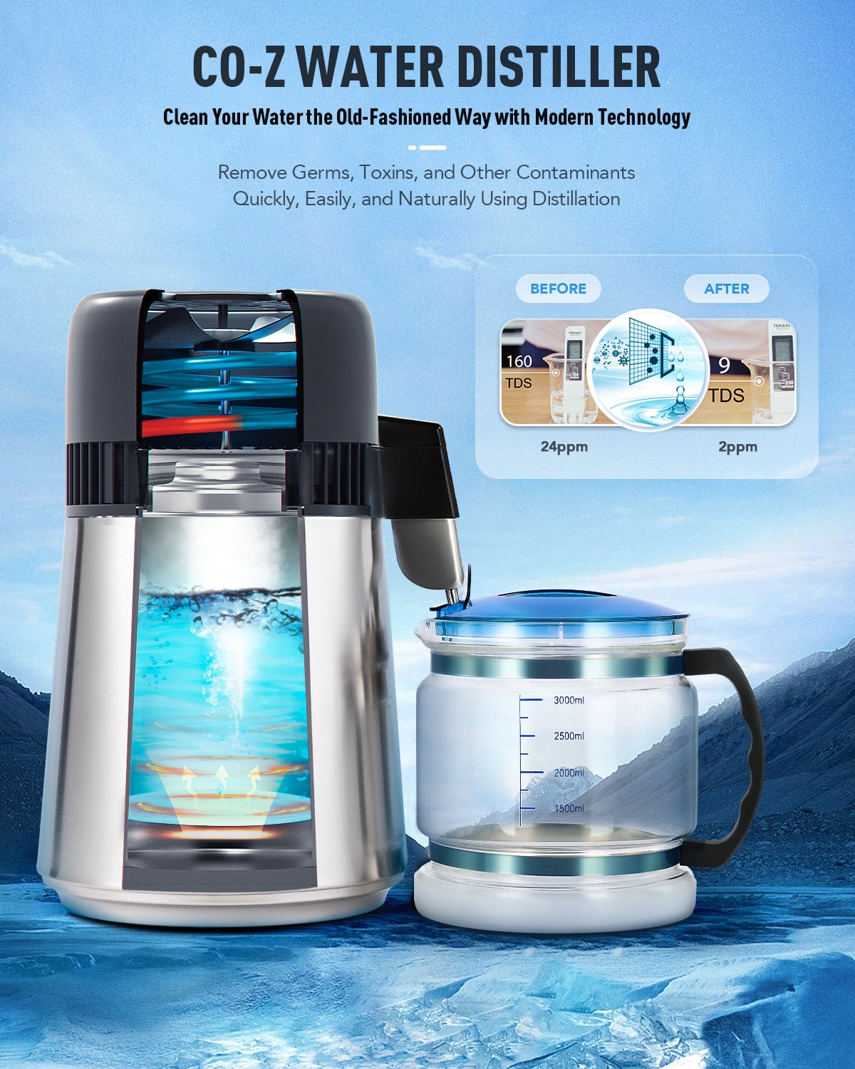 CO-Z 1.1 Gallon Water Distiller, 1750W with Glass Container, Dual Temp Display & Timer, 4L Stainless Steel
