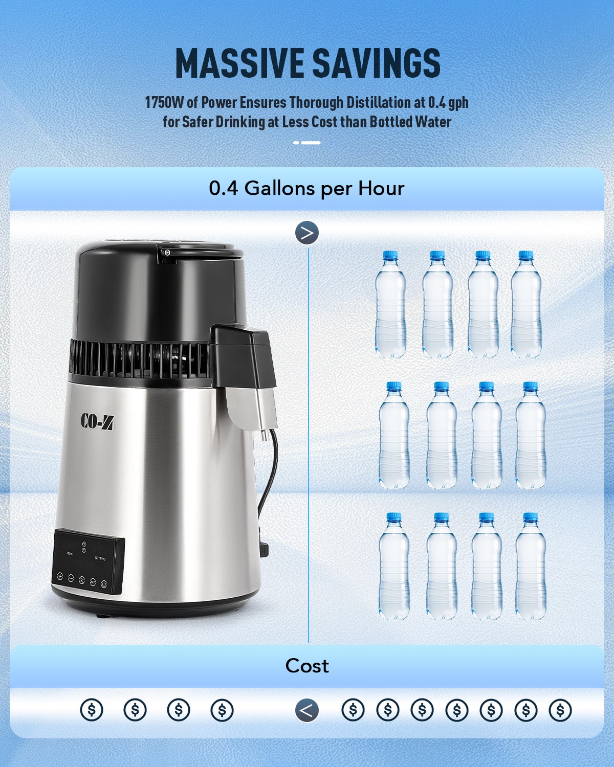 CO-Z 1.1 Gallon Water Distiller, 1750W with Glass Container, Dual Temp Display & Timer, 4L Stainless Steel